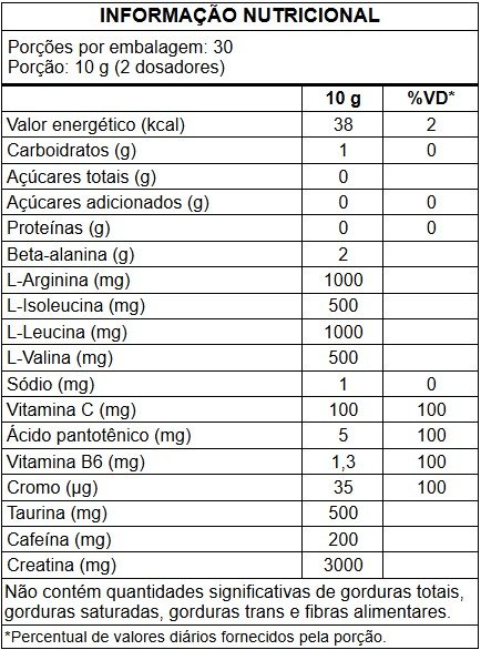 tabela nutricional insanity growth