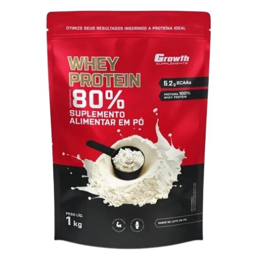 Whey protein Growth